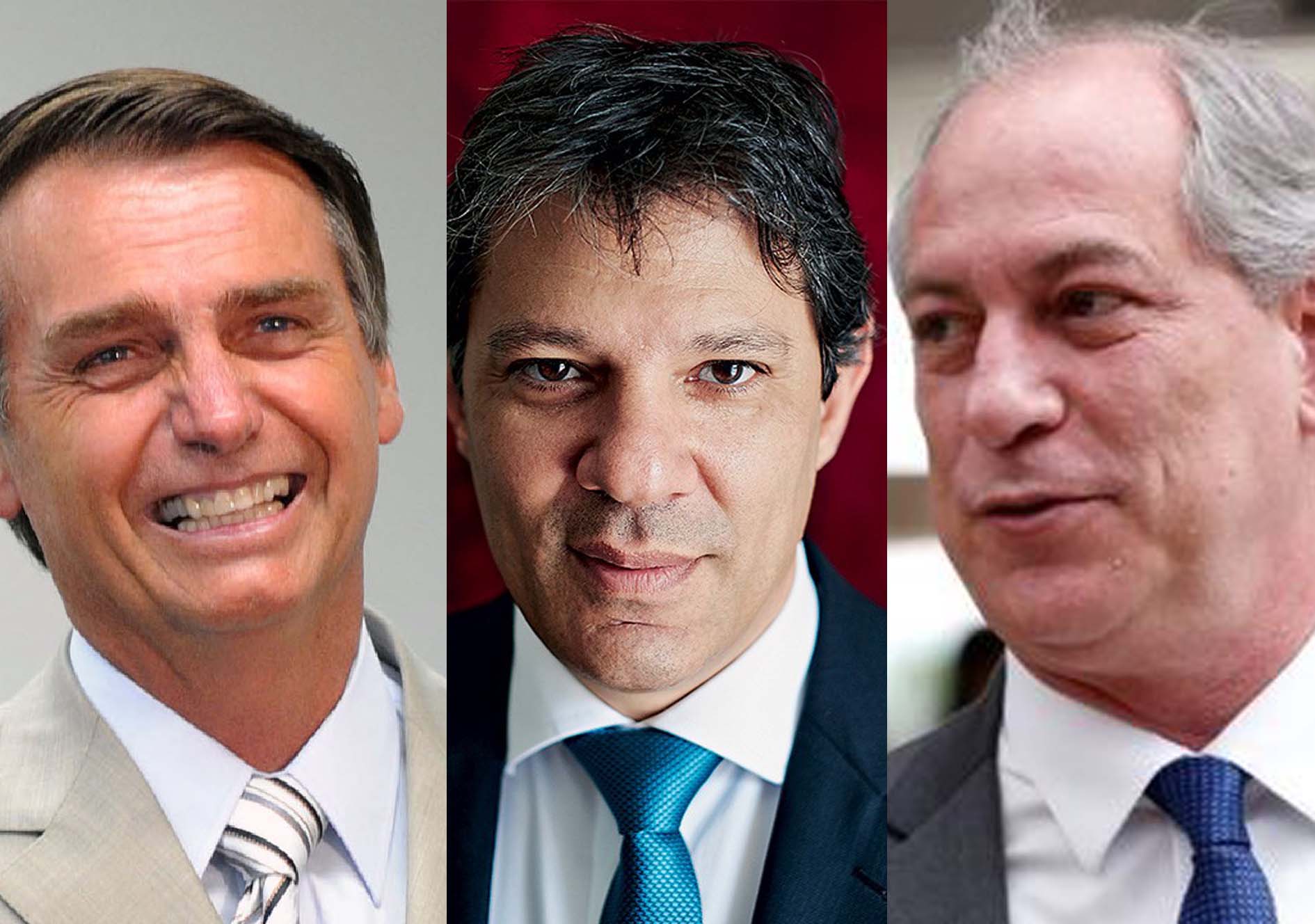 No Amapá, Bolsonaro tem 34%, Haddad 26% e Ciro 12